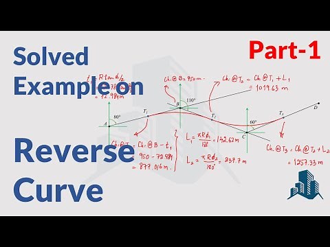 Solved Example on Reverse Curve; Calculating basic data for setting out of reverse curve (Part-1)