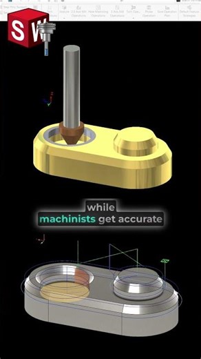 Boosting Productivity for Designers & Machinists