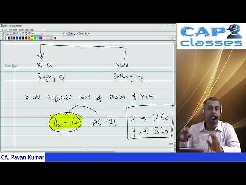 ACCOUNTING STANDARD 14 : Accounting for Amalgamation | CAP CLASSES