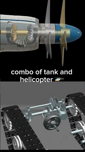 Tank Track Gearbox + Helicopter Propeller Drive Explained | Bevel Gear Power Transmission Mechanism
