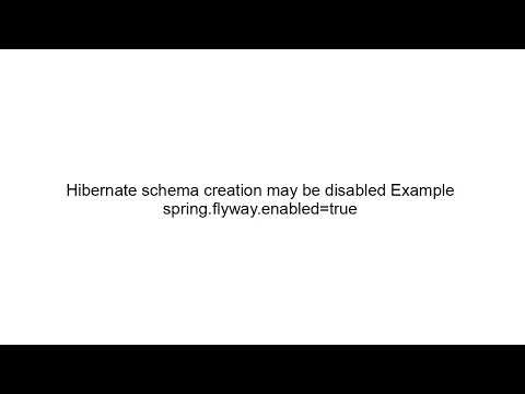 Fix Spring Boot Not Creating Tables Automatically | JPA Hibernate Guide