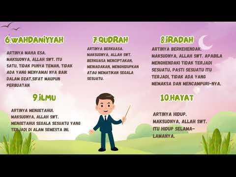 Sifat wajib Bagi Allah