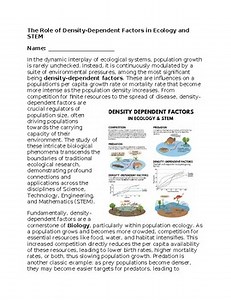 Density-Dependent Factors & STEM - No Prep - Worksheet - 100% Editable