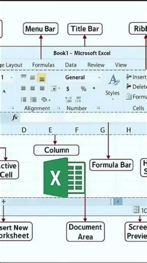 The SECRET Names of Excel Tools #excel #explore #shorts