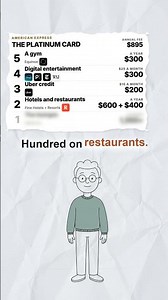 What you actually get with the $895 Amex Platinum, ranked