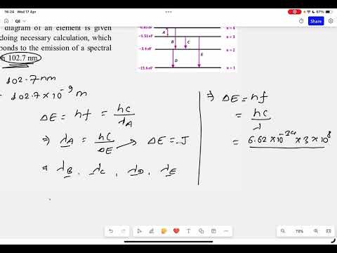 Class:12 (Physics) Quantization of energy (Important Diagrammatic Question for NEB Exam - 2081)