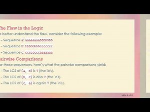Understanding the Flaw in Your Longest Common Subsequence Logic for Three Sequences