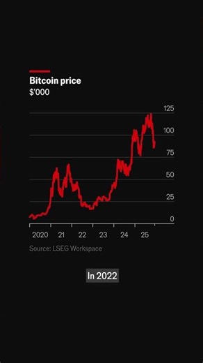 Why this crypto crash is different