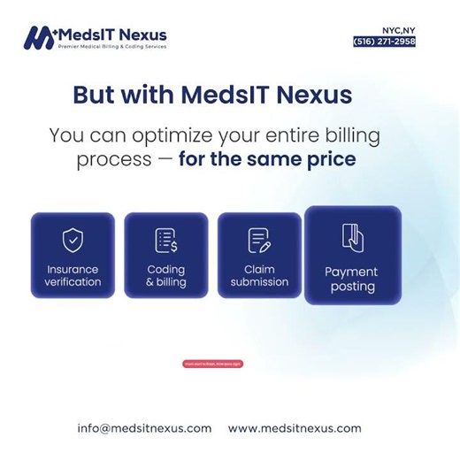 Medical Billing, Coding & Insurance Verification Services | MedsIT Nexus