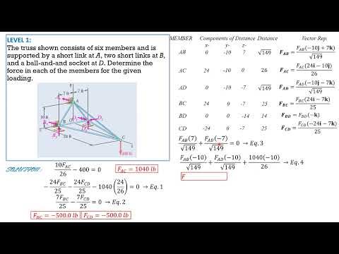 STRUCTURAL ANALYSIS, Example 56A (SPACE TRUSSES, 5 examples)