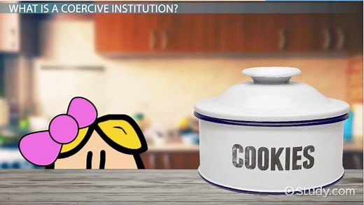 Coercive Institutions: Definition & Types