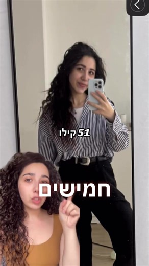 ‏#דימויגוף #נשים #פינטרסט