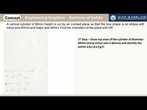 Sectioning a Cylinder to get Ellipse as True Shape