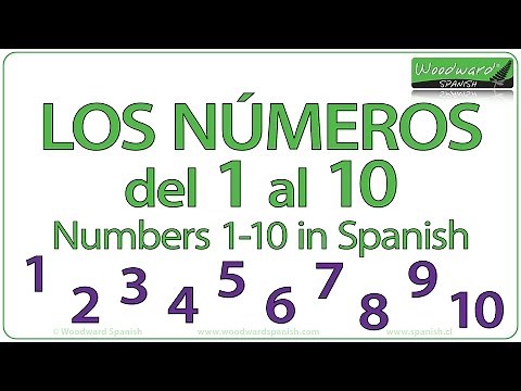 Números en Español - Números ordinales y cardinales - Numbers in Spanish