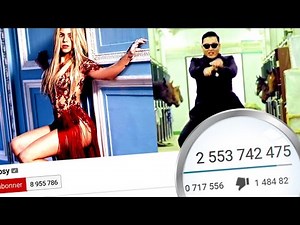 Les VIDÉOS les PLUS VUES de YOUTUBE