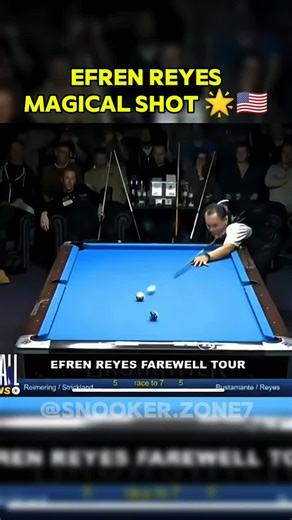 Discover the Magic of Efren Reyes: Pool Legend 🌟