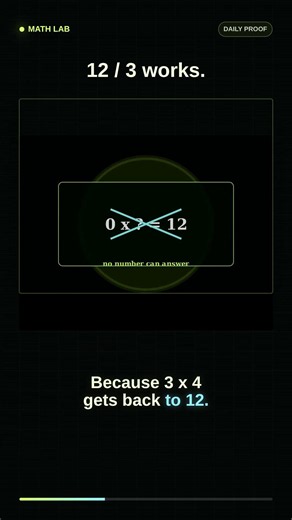 Why Dividing by Zero Breaks Maths