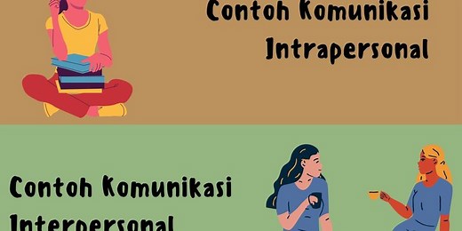 Contoh Komunikasi Intrapersonal dan Interpersonal