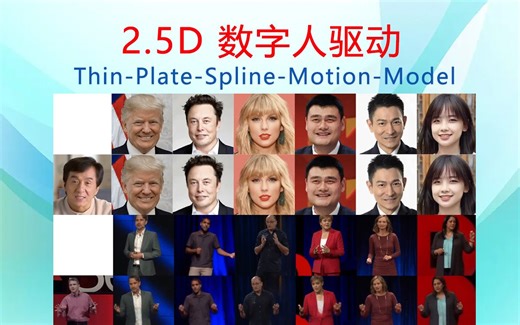 2.5D数字人驱动（动作捕捉）