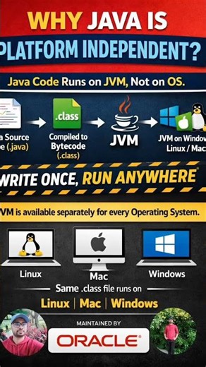 Why Java is plateform independent? 👑🥰 #javainterviewquestion #java #compiler #compilererrors #it