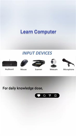 Input Devices! knowledge bites.. #computer #shorts