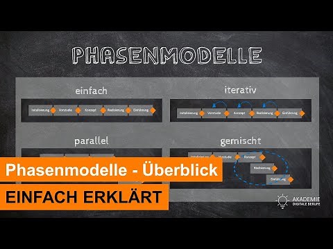 Überblick über die Phasenmodelle | Projektmanagement | Einfach erklärt!