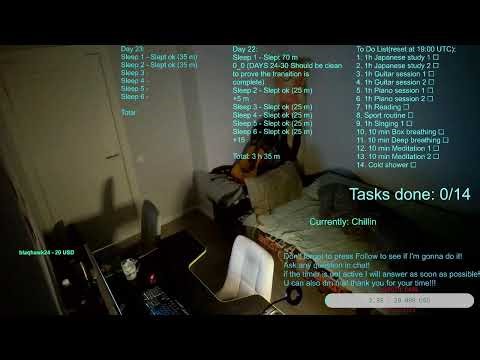 (2h sleep per day)(Uberman)[Day 23/30]Polyphasic sleep transition(24 h stream everyday) Part 2