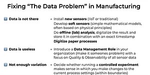 AI in Manufacturing: What's to know