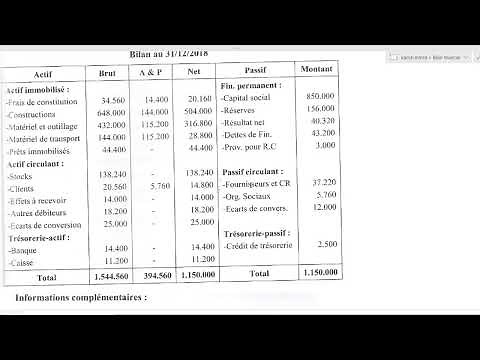 Analyse financière: Exercice Bilan Financier