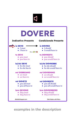 💎 The differences in meaning depend on the context: 1. Must ITA: Devo chiamare mia madre stasera. ENG: I must call my mother tonight. 2. Have to ITA: Devo alzarmi presto domani per lavorare. ENG: I have to get up early tomorrow for work. 3. Should ITA: Dovremmo pianificare meglio il nostro tempo. ENG: We should plan our time better. 4. I would have to ITA: Dovrei chiedere aiuto se la situazione peggiorasse. ENG: I would have to ask for help if the situation got worse. #italienischlernen #aprend