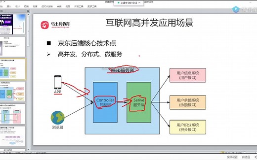 仅仅120分钟！就把Java多线程，CountDownLatch，FutureTask，JUC和高并发设计讲明白了