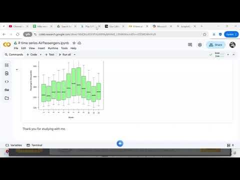 Analyse R's Air Passengers dataset