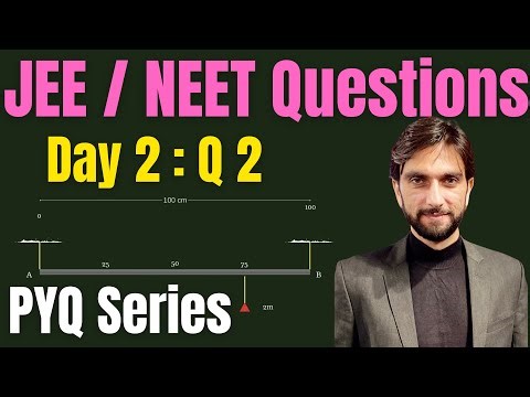 Rotational Motion JEE Mains PYQ | Shown in the above figure, a rigid and uniform 1 m long rod AB