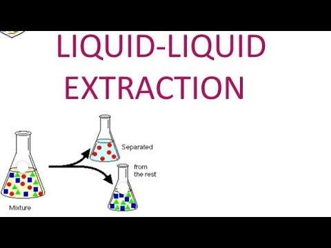 Liquid Liquid Extraction (LLX) I An approach of down stream processing