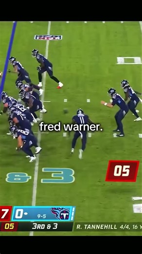 Best Linebacker in the NFL Highlights