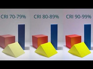 Any-lamp | Switch to LED | Colour rendering