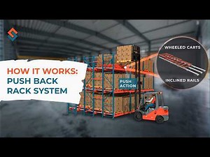 How Push-Back Racking Systems Work | Warehouse Storage