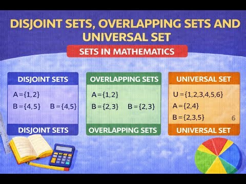 Disjoint Sets, Overlapping Sets and Universal Set Sets in Mathematics