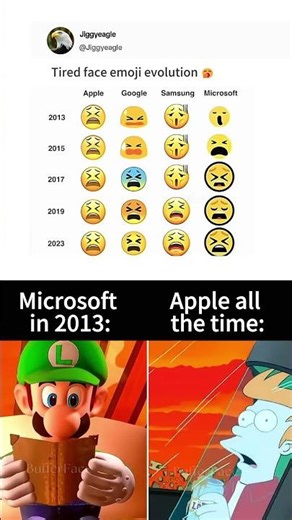 Tired face emoji evolution 🥱