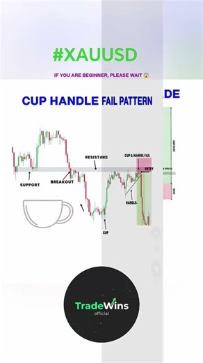 #Wait for end! 😂 #btc #trading #india #uae #indian #indianarmy