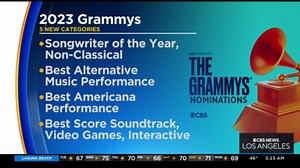 Beyoncé, Adele predicted to be top Grammy nominees