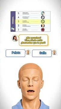 Glasgow Coma Scale #medicine