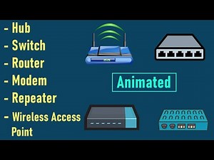 Network Devices Explained(Animated): What is a Hub, Switch, Router, Modem & Wireless Access Point