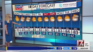 Fall-like temperatures expected across central NC on Monday