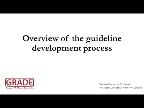 Overview of the guideline development process