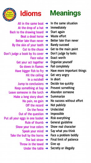 4.5K views · 36 reactions | Useful Idiomatic Phrases #LearnEnglish #English #idioms #idiomaticexpressions #idiomsinenglish | Super English Grammar | Facebook