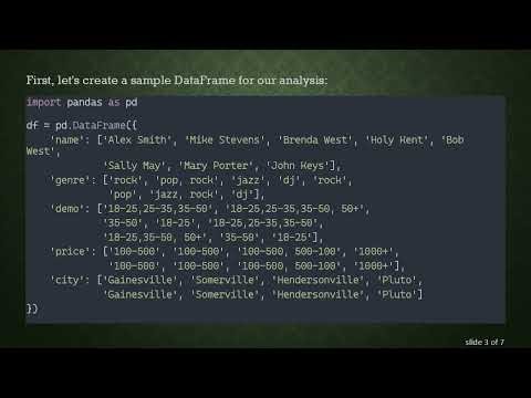 How to Search Multiple Conditions in a Pandas DataFrame Using str.contains with AND/OR Logic