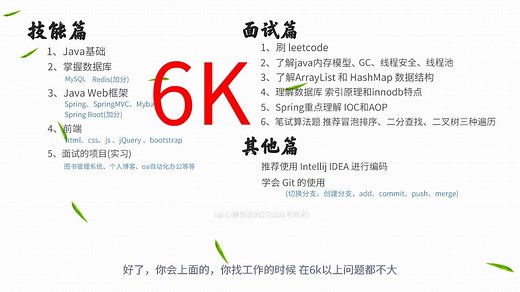 公司对java程序员实习生的技术要求