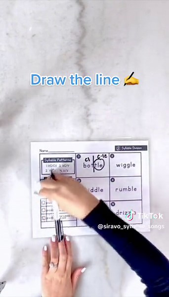 IMSE Orton Gillingham Syllable Division Techniques