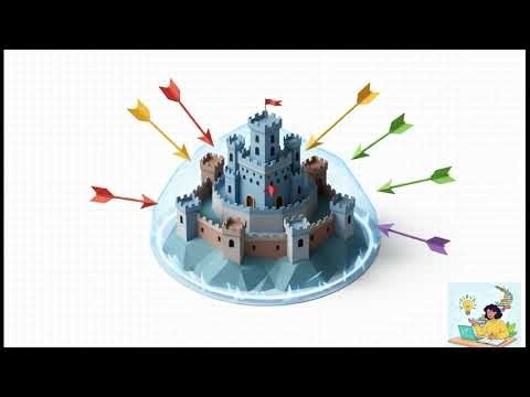 Michael Porter's Competitive Strategy Is This 40-Year-Old Theory Still Relevant